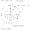GRUPO COMER (9.791.408.10) 540rpm RATIO [7.2:1] K-791A 9 BRAZOS IZQ (1"3/8z6 Ø35)